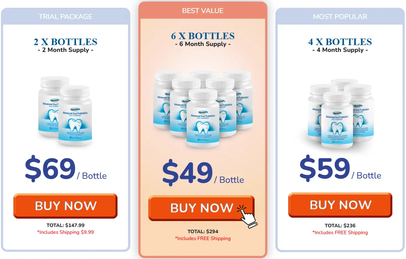 dentolyn-Pricing-Options